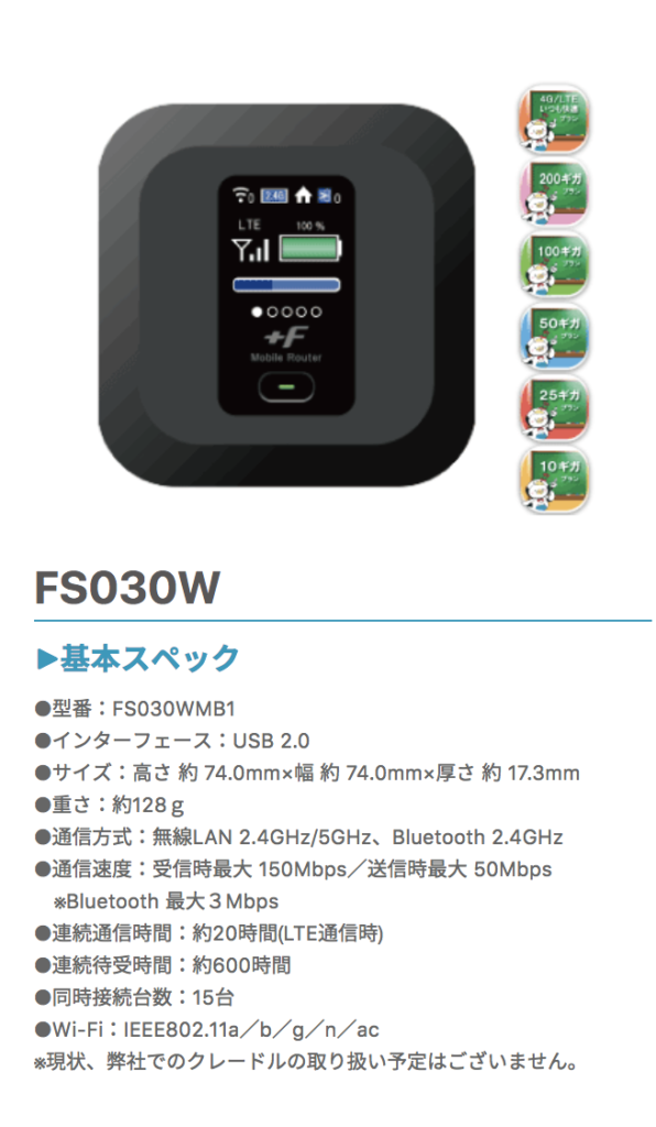 fujiwifi 200GB ルーター